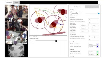 EagleView: Video Analysis Tool for Visualising and Querying Spatial Interactions of People & Devices