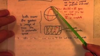 Differential Geometry: Lecture 26: geodesics on geometric surfaces