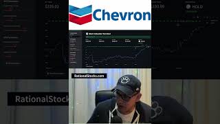 Chevron Stock is a Good Hold Amidst High Oil Prices