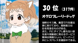 【ランキング動画】けものフレンズ人気キャラ30位～21位(pixivより)kemono-friends character popularity ranking from 21st to 30th