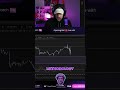 Trading Losses: Stay Calm and Follow Your Plan #shorts
