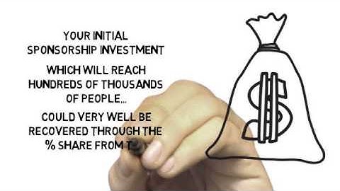 Percentage Share for Sponsor/Partner - Reem Events