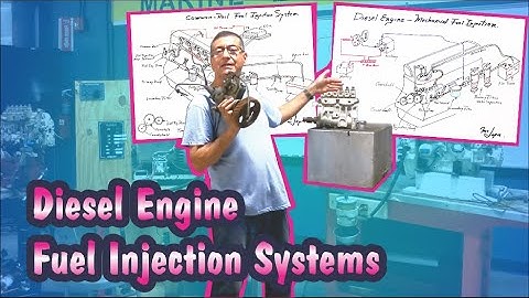 Diesel Engine Fuel Injection Systems