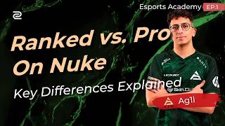 CS2: Nuke: Ranked vs. Pro Match - Key Differences with Ag1l - SAW Esports Academy Ep.1