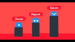 Junior or Senior?