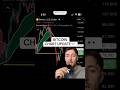 Bitcoin Chart Update: The Bearish Trap Nobody's Talking About