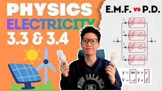 Physics  Form 5 Emf U0026 Internal Resistance Chapter 33 U0026 34  Electrical Energy U0026 Power