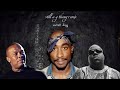 Snoop dogg  still a g thang remix fttupac biggie drdre 2023 new