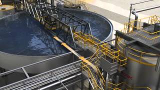 Outotec - Industrial Water Treatment solutions