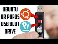 Making a Linux USB Stick on an Apple Mac using Etcher