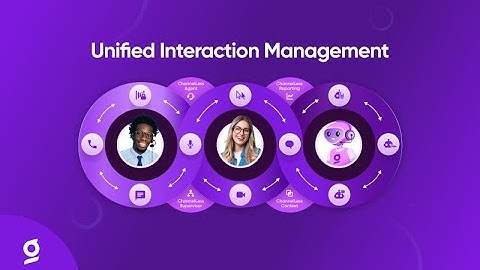 Unified Interaction Management