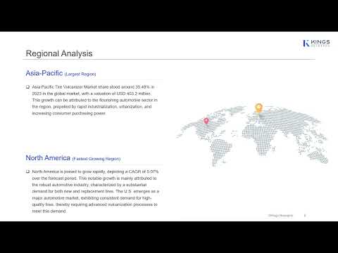 Tire Industry Statistics