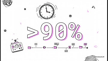 Git  Your Code s Time Machine