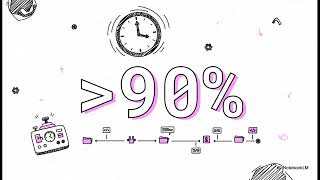 Git  Your Code s Time Machine