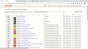 Hands-on session on anti-plagiarism software(Urkund part-2)