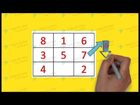 magic square 3x3 matrix telugu