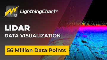 LiDAR Data Visualization of 56 Million Data Points | LightningChart®