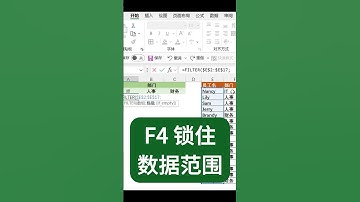 按标题行快速筛选资料 FILTER 动态筛选 #shorts  #exceltips #exceltutorial #excelformula #excel #excel 教学 #excel 技巧