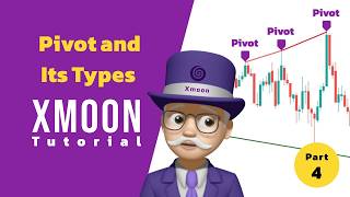 Pivot Sizes Explained | Best Pivot for Scalping & Swing Trading