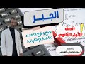 أولي ثانوي جبر دروس هامه مفيده متطلبات لأولي ثانوي خد دول وانت جاي الثانوي 