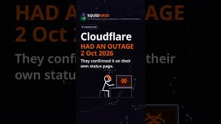 Was Cloudflare Down Oct 2? CDN Errors Explained