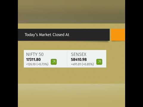 Stock Market Update (17 Oct 2022) | BSE | NSE | Top gainers/losers | FII | Stock Market News #shorts