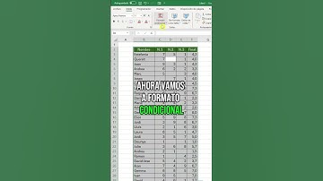 RELLENAR ESPACIOS en EXCEL #superexcel
