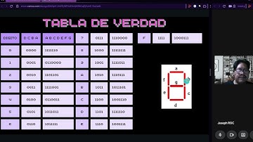 CODIFICADOR  DECODIFICADOR USANDO UN TECLADO MATRICIAL 4x4 EN EL FPGA MIMAS V2