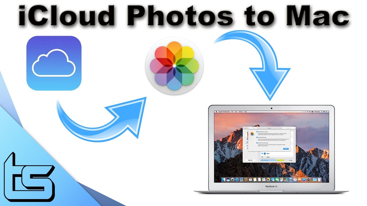 Download Icloud Photos To Your Mac