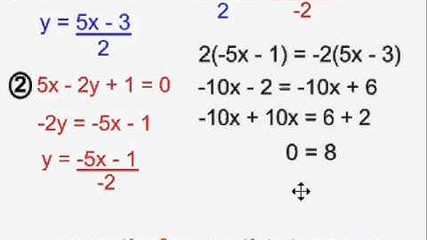 Comparison With Parallel Lines