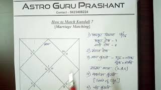 विविह के लिए कुंडली मिलान कैसे करे ?, Marriage Matching, How to match Kundali before Marriage ? screenshot 1