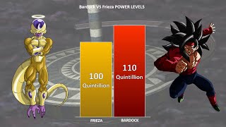 BARDOCK vs FRIEZA POWER LEVELS 🔥 ( Dragon Ball Power Levels )