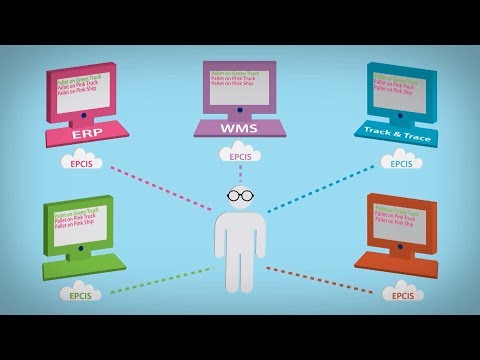 Video Khoa học công nghệ & cuộc sống: Công nghệ Block Chain... - YouTube