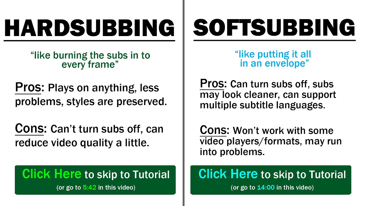 Adding Subtitles to your Video - EASY TUTORIAL for Windows