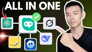 All-in-One AI: Sora 2, Veo 3, Nano Banana & 100+ AI Tools - Kèm Template Mẫu (HIX AI)