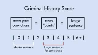 Trial Legal Education pt.13 - Sentencing
