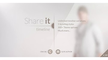 Share It - Timeline WordPress Theme | Themeforest Website Templates and Themes