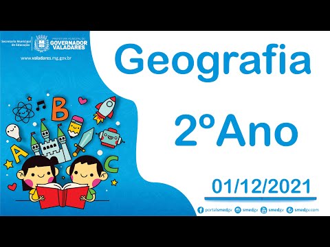 Representações dos Lugares - Geografia 2º Ano - 01/12/2021