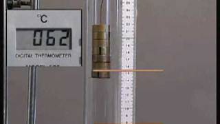 Stiffness-temperature relationship in rubber