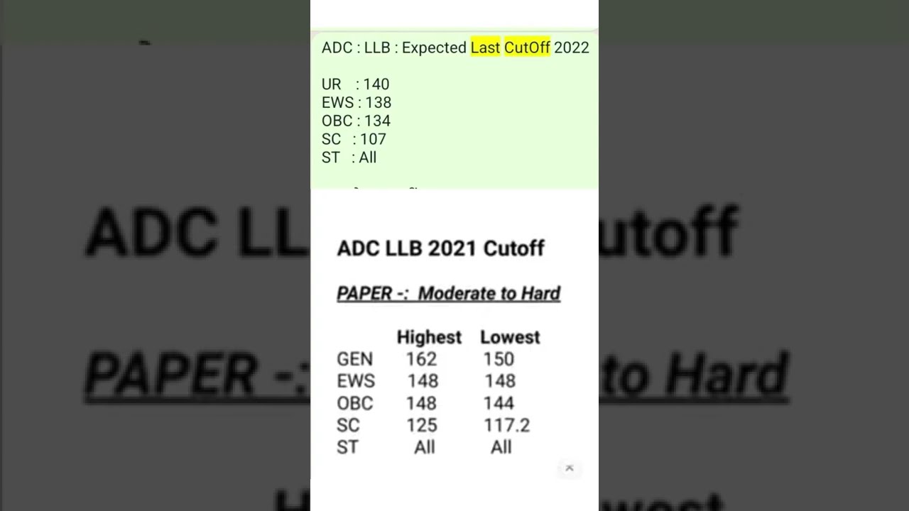 LLB, PG & UG Offline Counselling / Admission Full Details. Allahabad Degree College. ADC Alhabad Uni