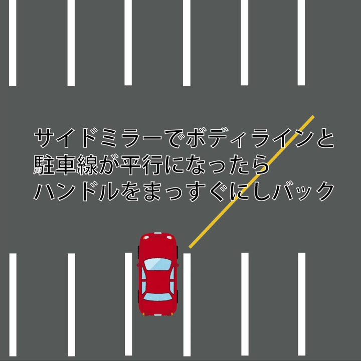 駐車 車庫入れ講座 狭い駐車場編 Youtube