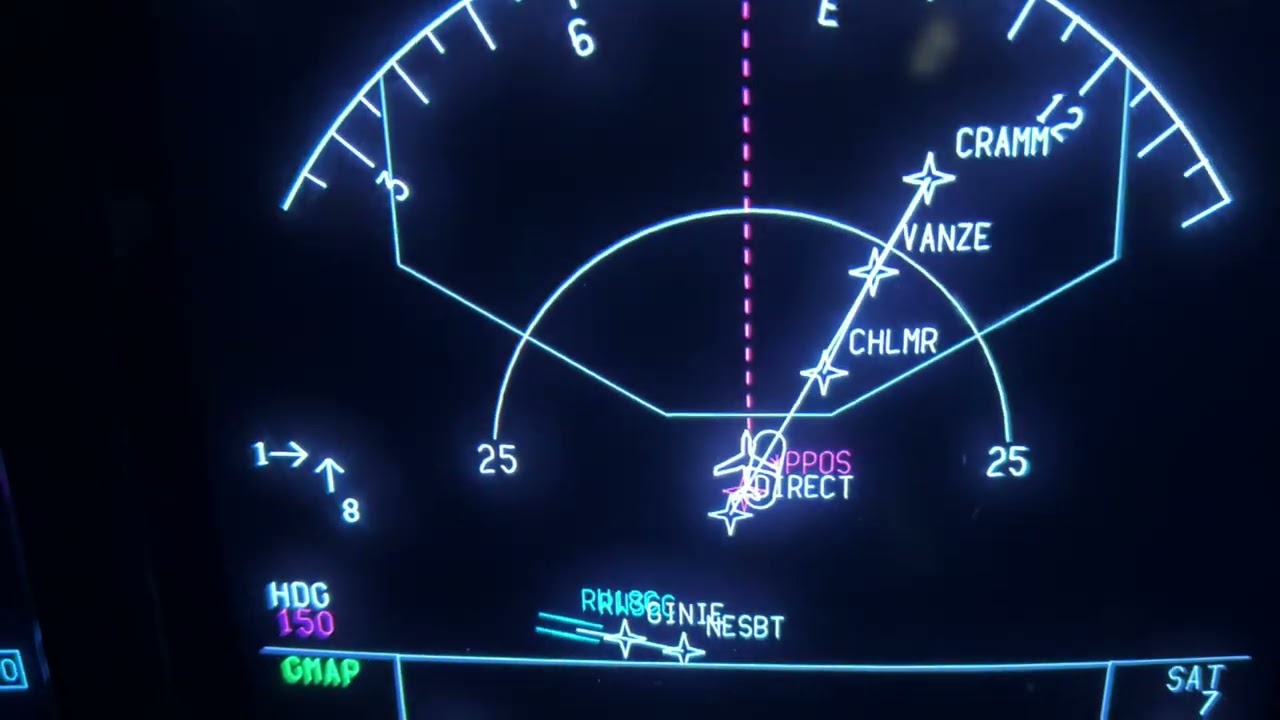 Present Position Hold (PPOS)