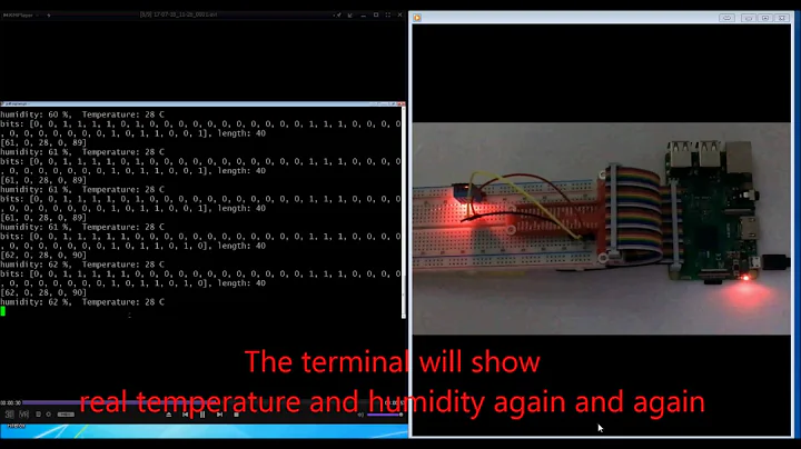 Lesson 17 Raspberry Pi Works with DHT11 Temperature and Humidity Module