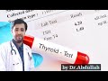 Thyroid Profile | Thyroid Test | Thyroid Function Test | TSH | T3 & T4 | How to read thyroid report?