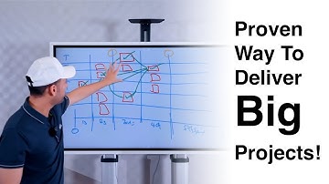 Scrum Master Training: Proven Strategy To Deliver Big Projects With SAFe Scaled Agile Framework 6.0