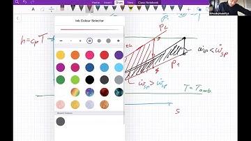 Turbomachinery Lecture 2 [2020/21 Q2]