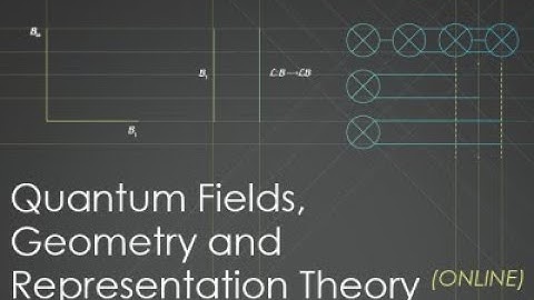 Magnetic Quivers and Phase Diagrams - New ways of Thinking About Moduli Spaces- 3.. by Amihay Hanany