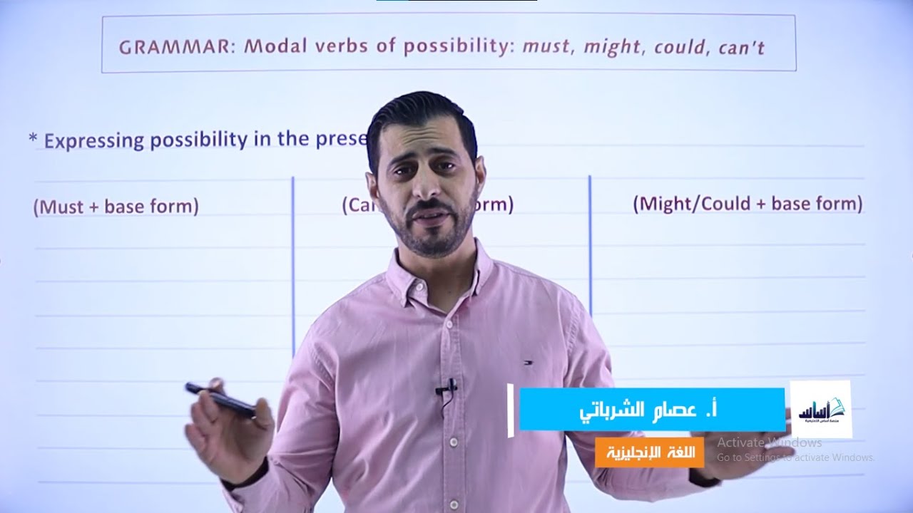 الصف العاشر 🔟 إنجليزي 🆎 || شرح قاعدة الاحتمالات ( Modal verbs of possibility )✅مع أ. #عصام_الشرباتي💪