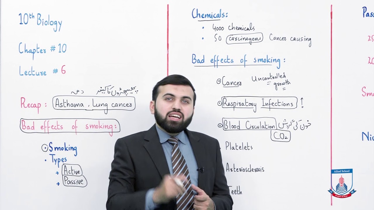 Class 10 - Biology - Chapter 10 - Lecture 6 - Bad effects of smoking - Allied Schools