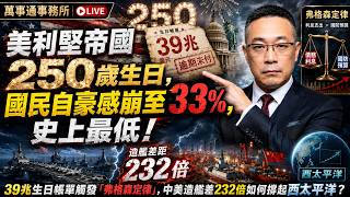 America at 250: Pride Hits Record-Low 33% - Why Does Taiwan Love the US More Than Americans Do?